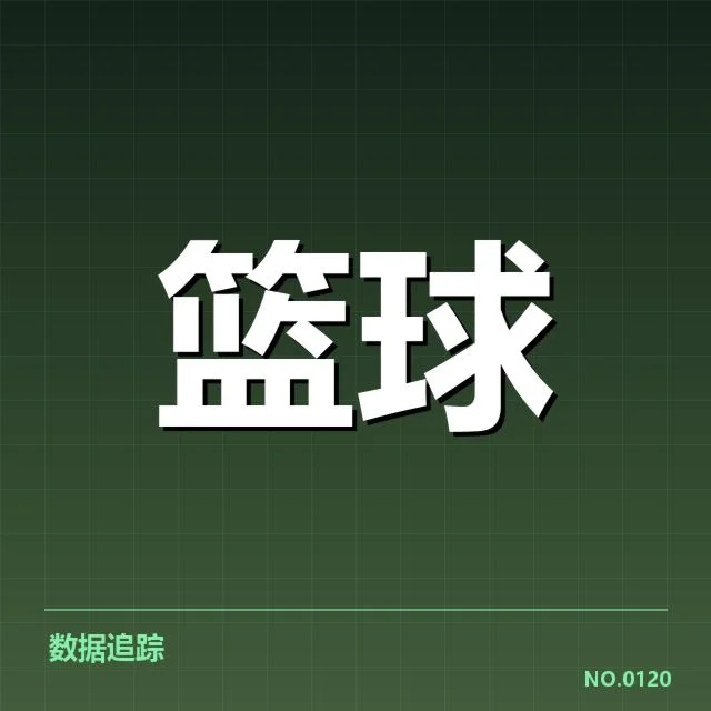 CBA新赛季篮球联赛签约：各队引援成效几何